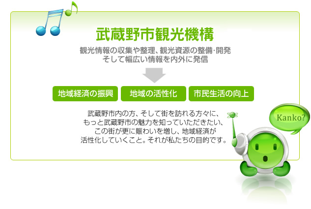 武蔵野市観光機構とは