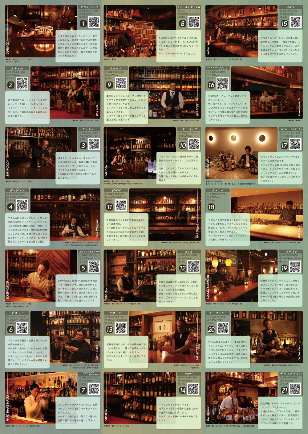 吉祥寺 BAR MAP